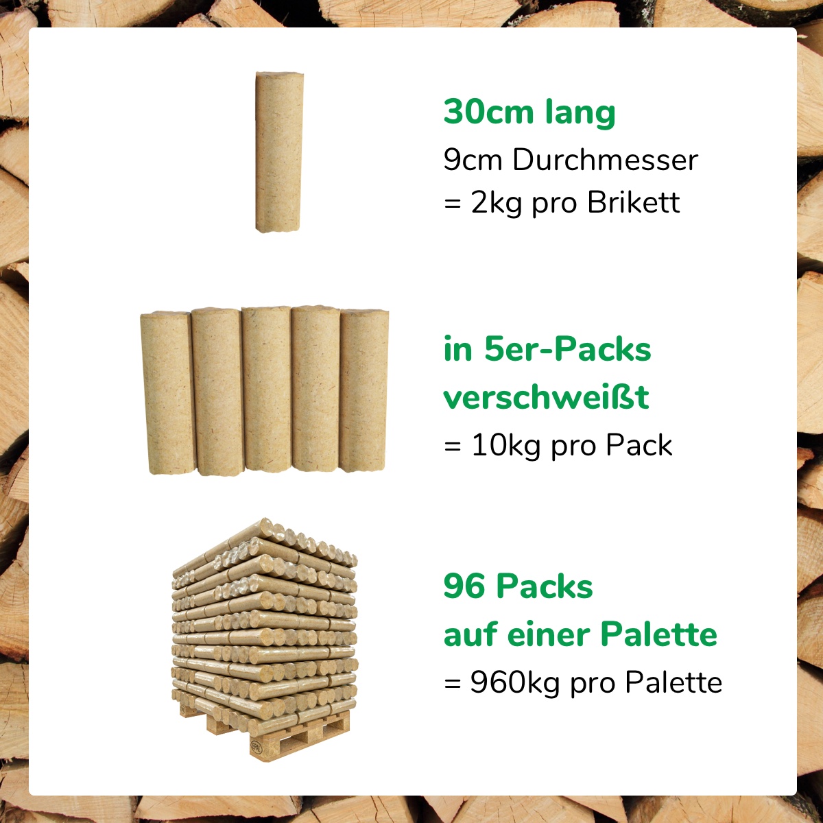 Premium-Holzbriketts (Nestro) – Bild 4